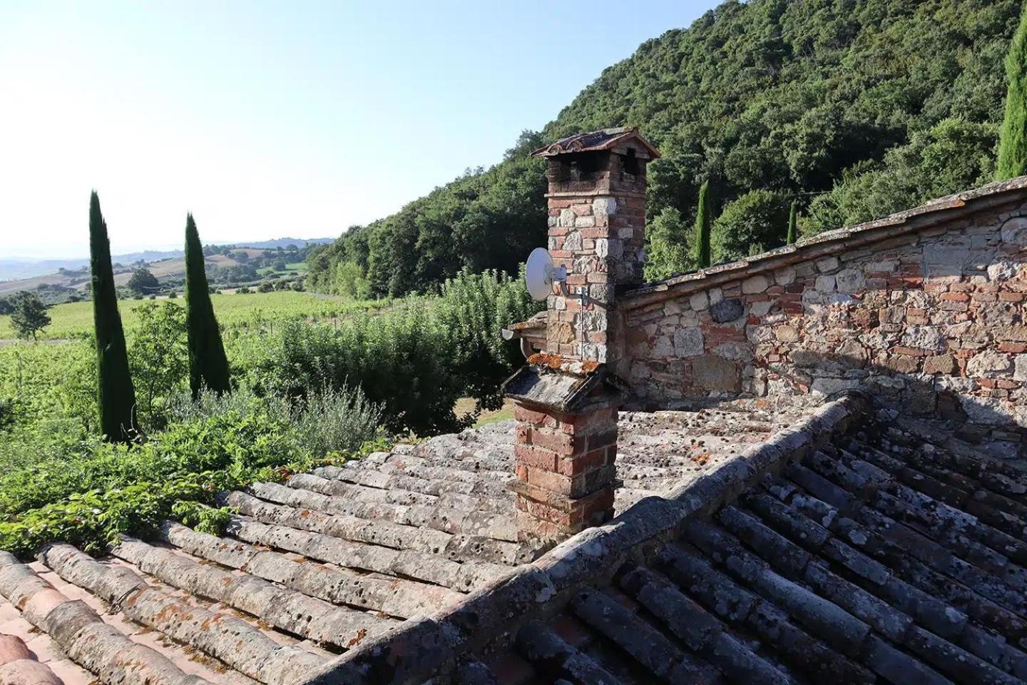 Abbadia Wine Relais Bed and Breakfast Montefollonico Buitenkant foto